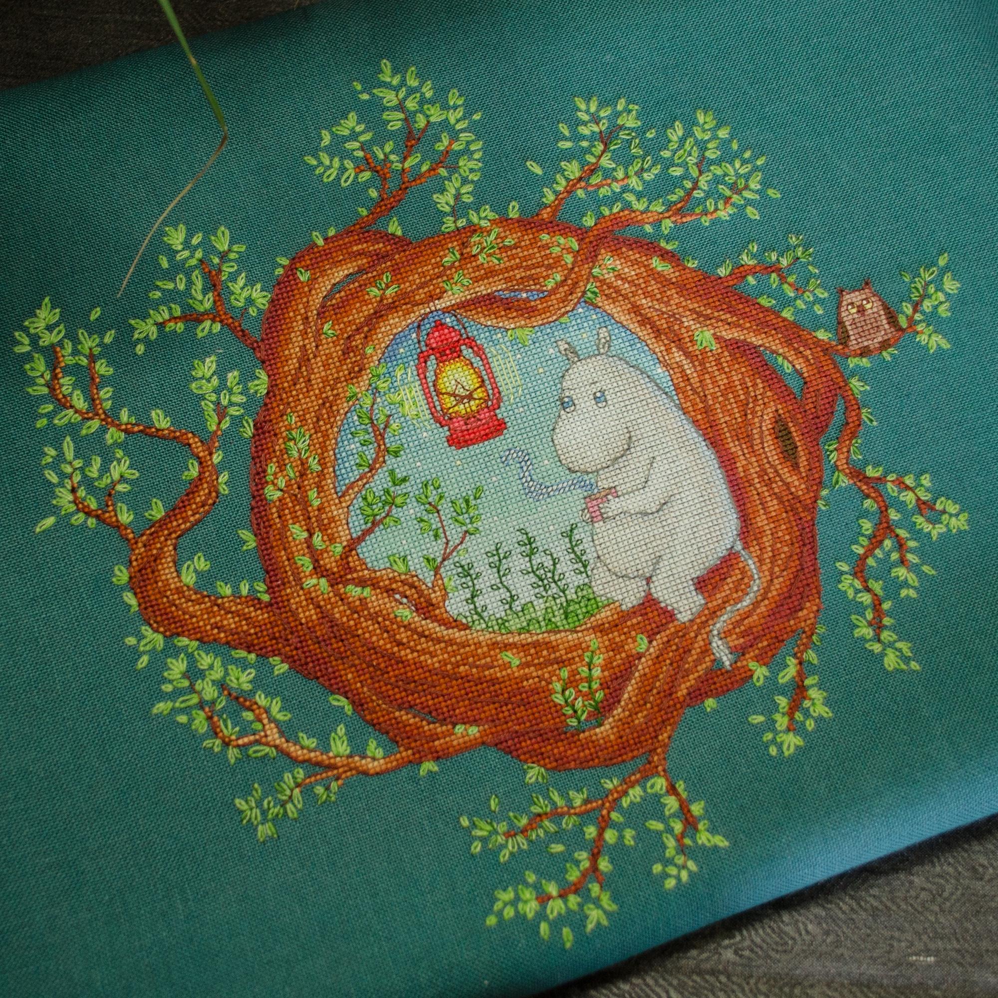 Вечірнє чаювання з Мумі