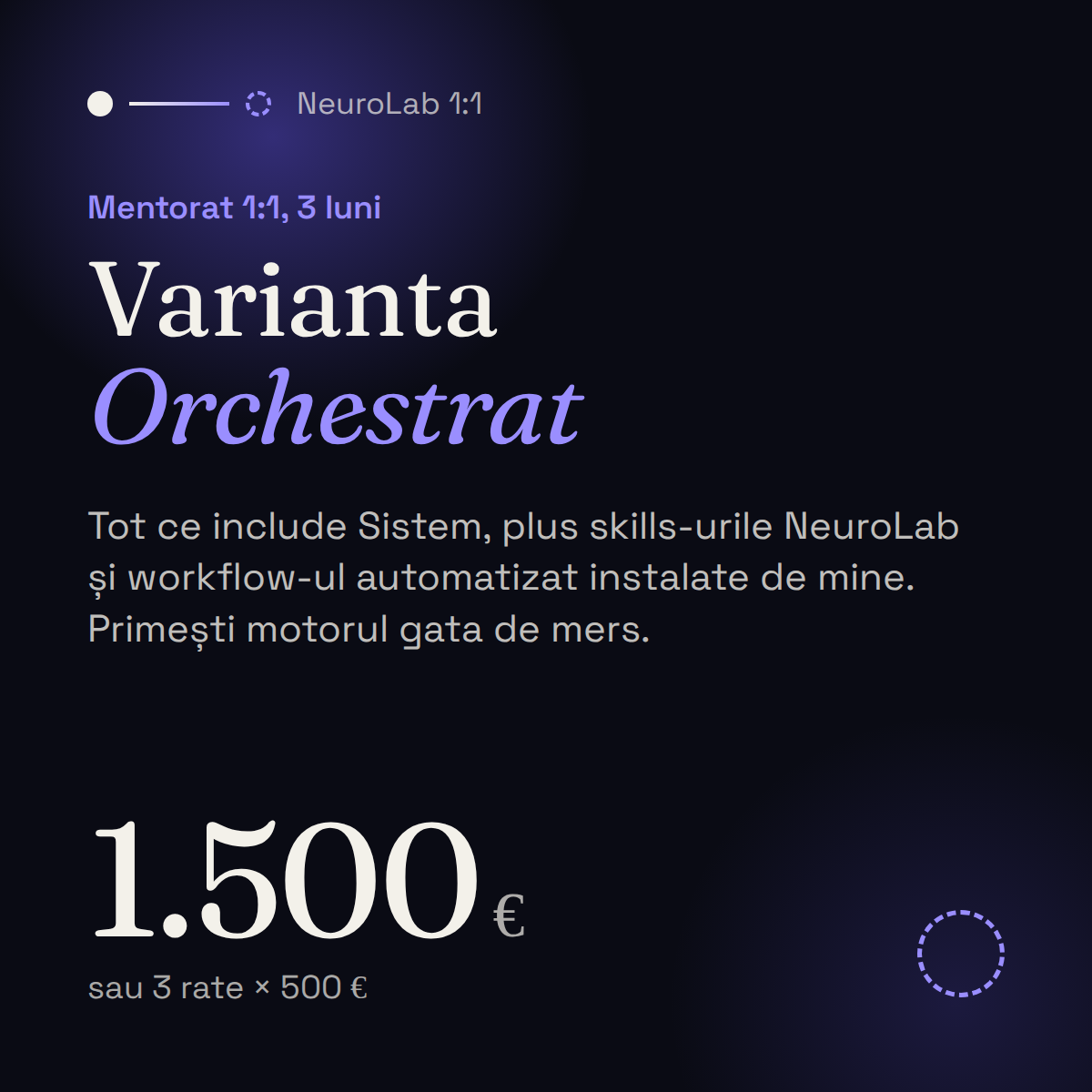 Orchestrat — NeuroLab 1:1 - Rate