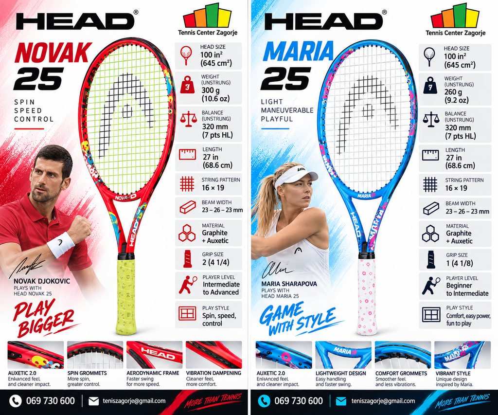 Head Novak/Maria