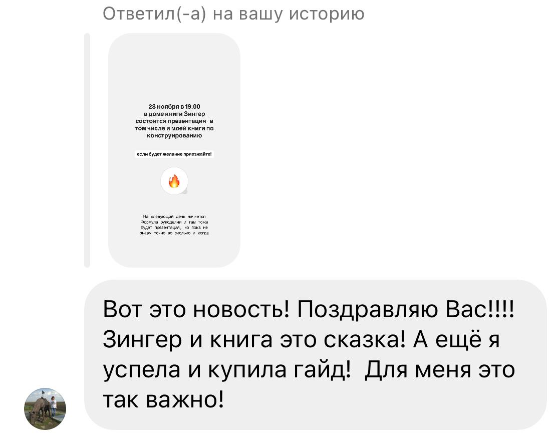Гайд. МК. Создание и продажи