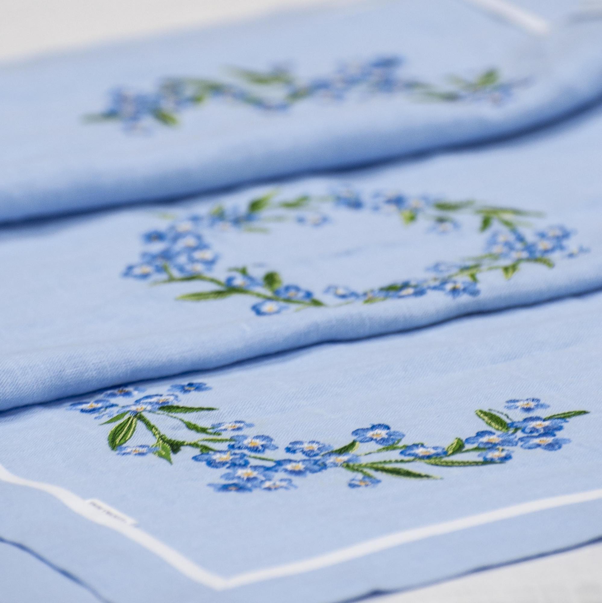 Раннер  оттенок Аквамарин линия Василек