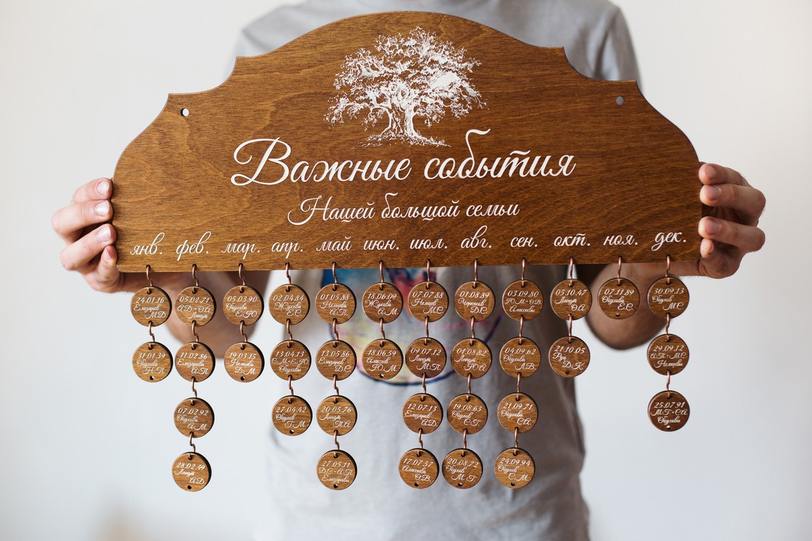 Календарь важных событий