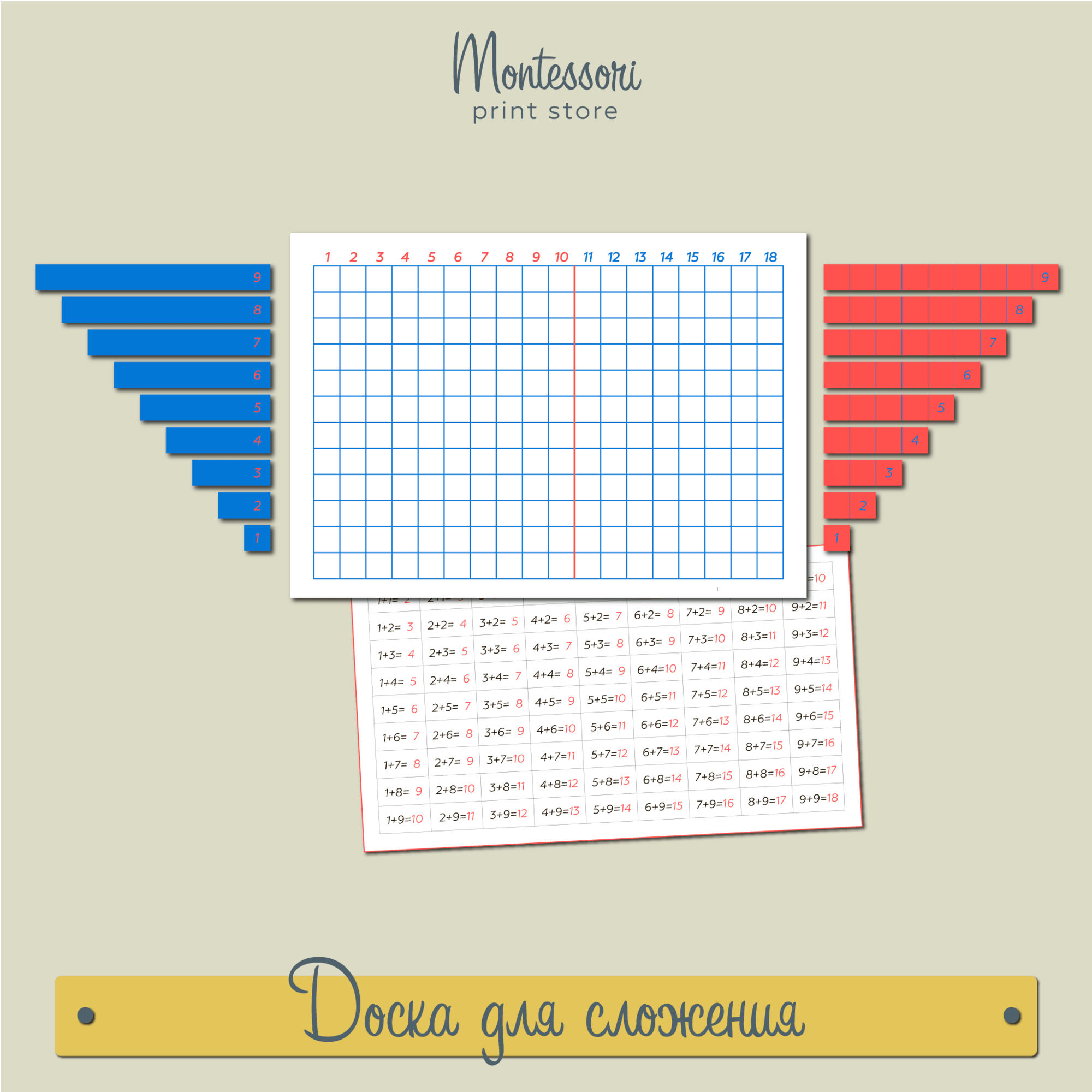 Математика Монтессори