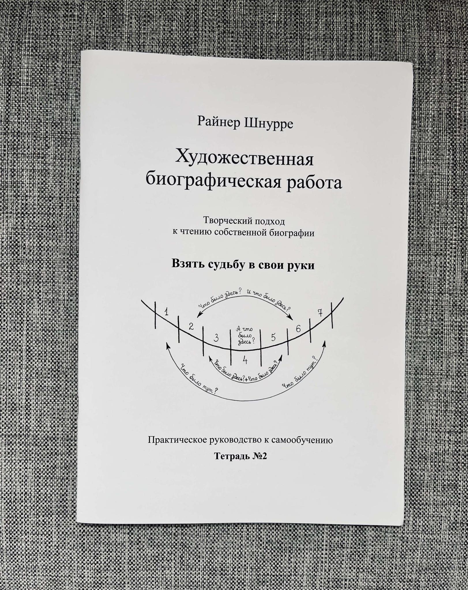 Антропософская литература > Художественная биографическая работа. Тетрадь  №2 купить в интернет-магазине