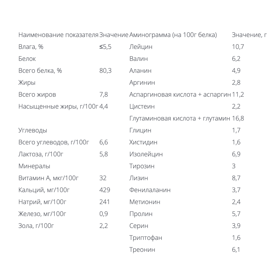 Белковый коктейль, Siberian Organic Nutrition, 900 гр. | яморошка.рф