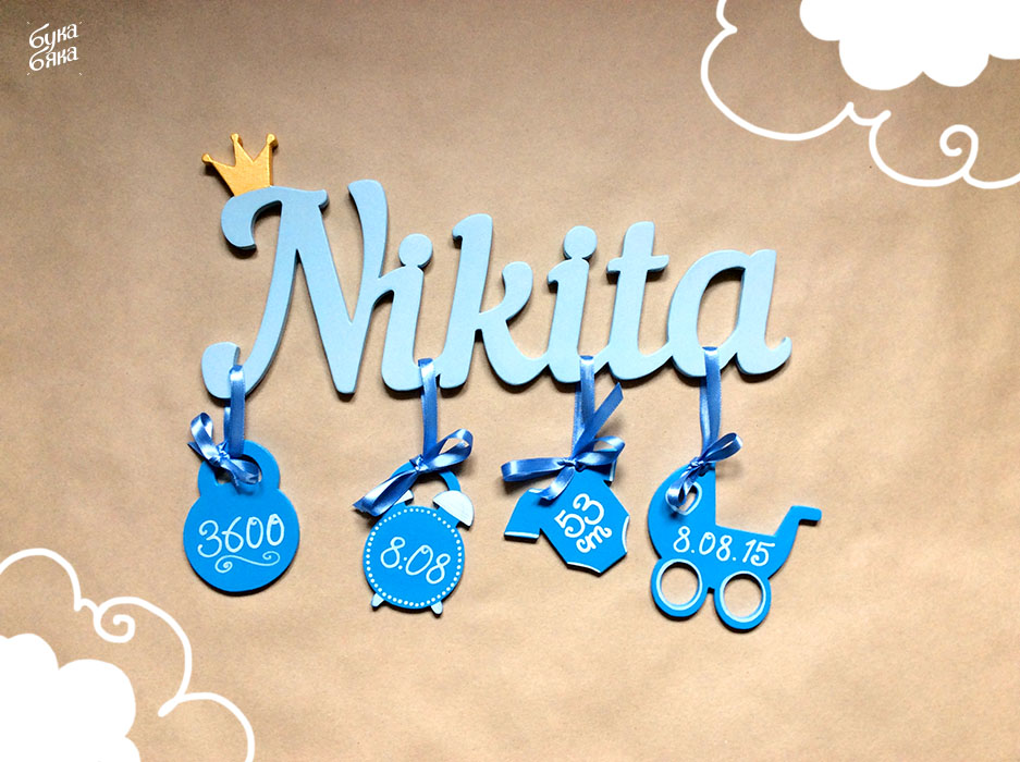 Nikita метрика