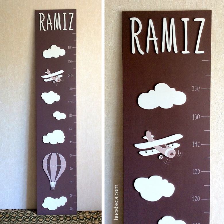 Ростомер небо