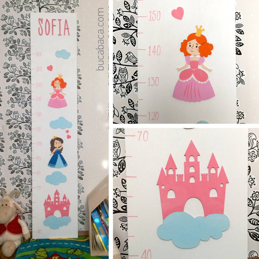 Ростомер принцесы