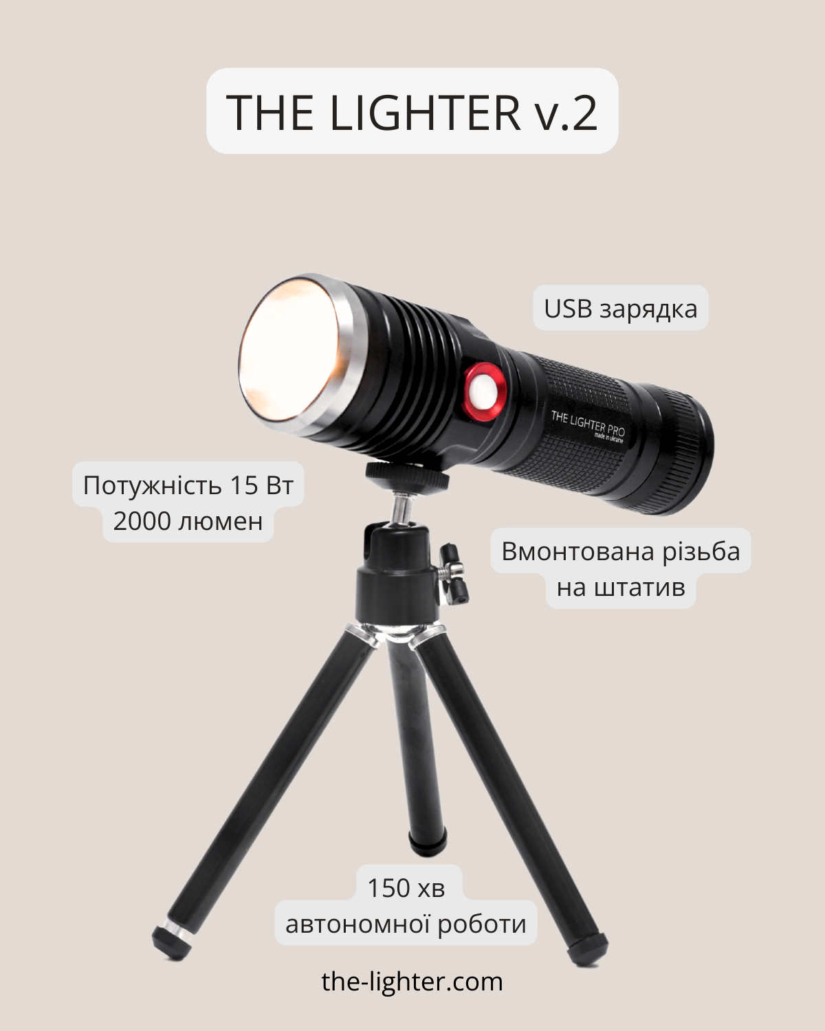 Фотоліхтар The Lighter PRO v.2 – 2000 Люмен, компактний LED світло