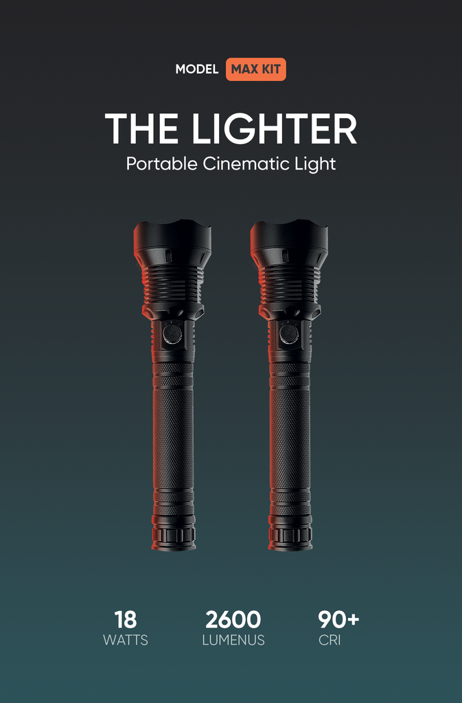 Комплект ліхтарів THE LIGHTER MAX