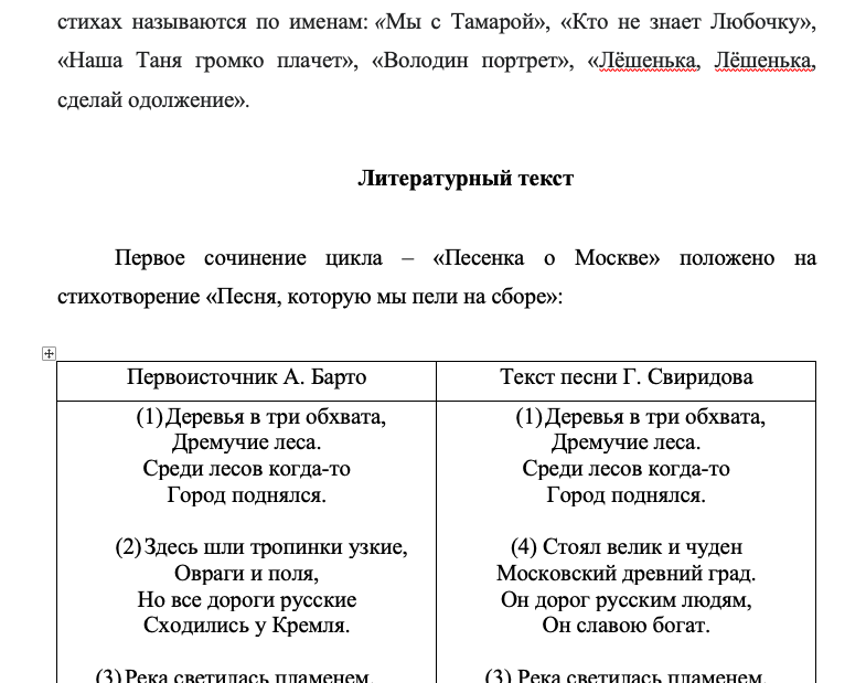 Текст песни ИМЕНА - Малышарики