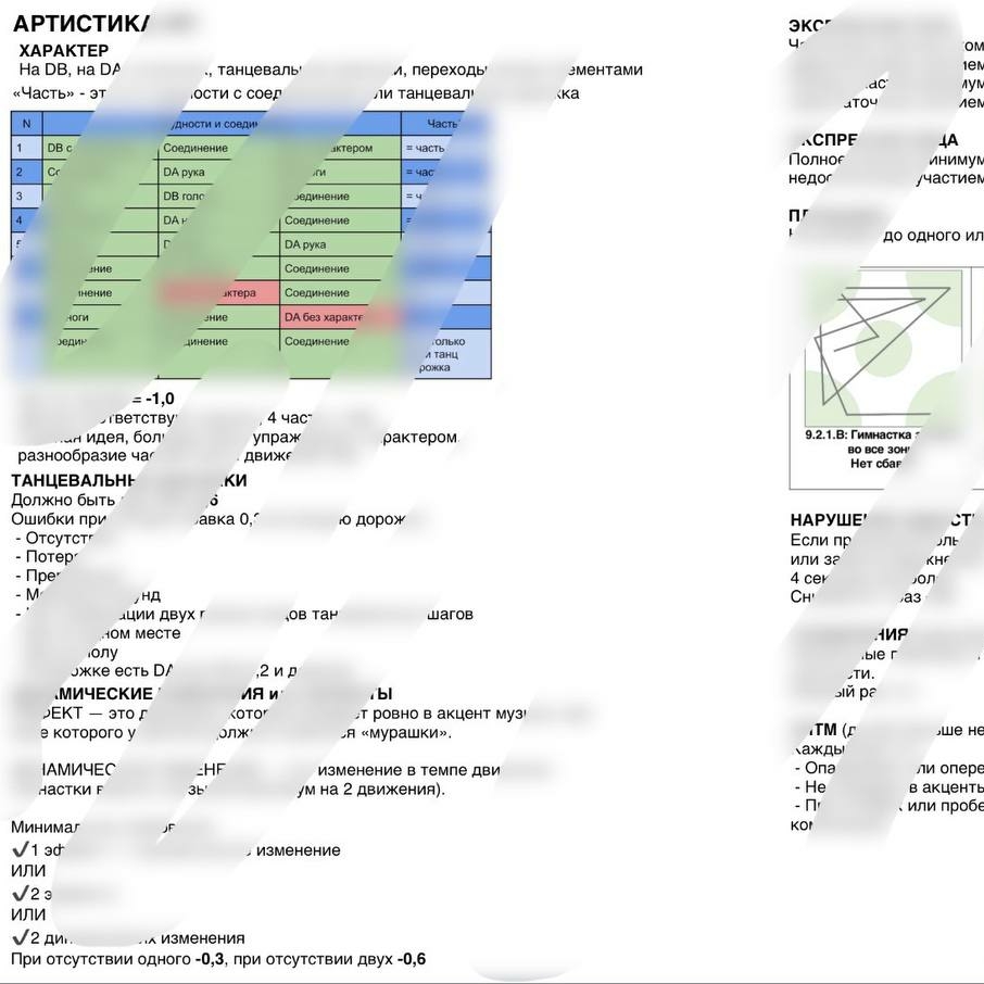 ШПАРГАЛКА по АРТИСТИКЕ ИП