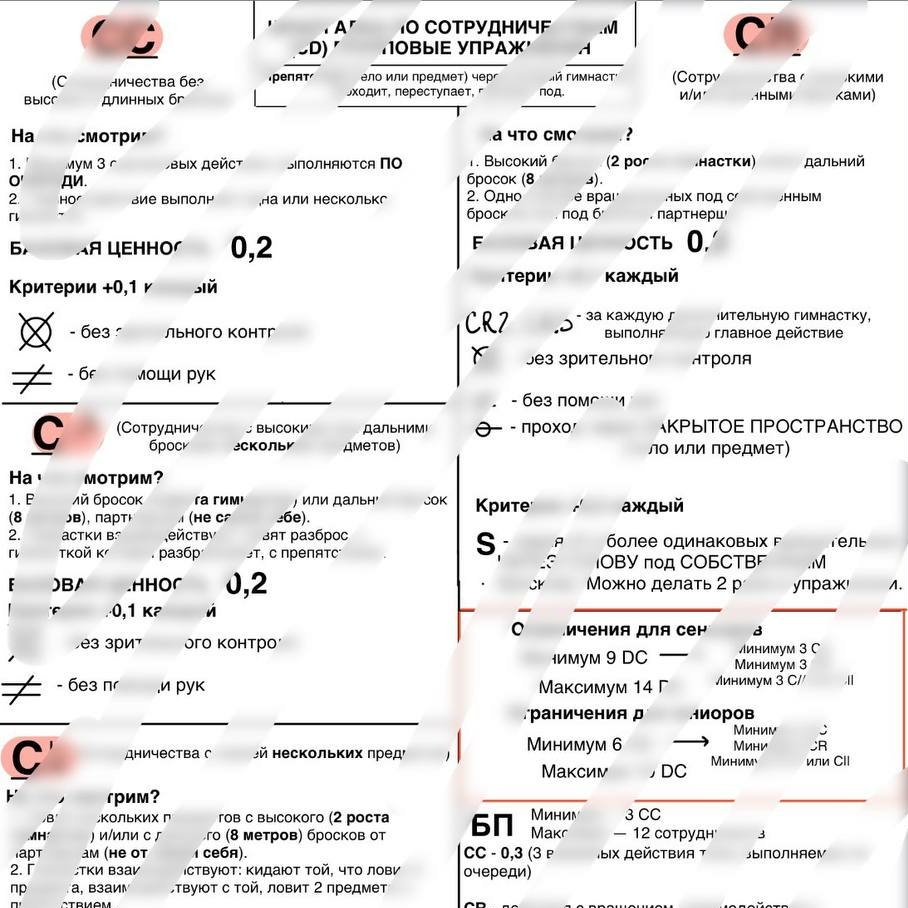 ШПАРГАЛКА по СОТРУДНИЧЕСТВАМ ГУ