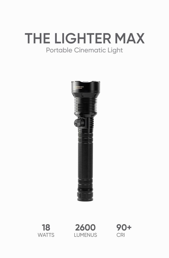 THE LIGHTER MAX 18W