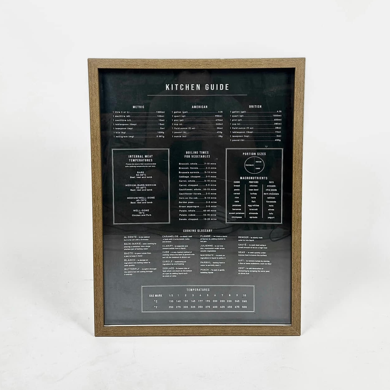 Постер Kitchen Guide в рамці AR-958