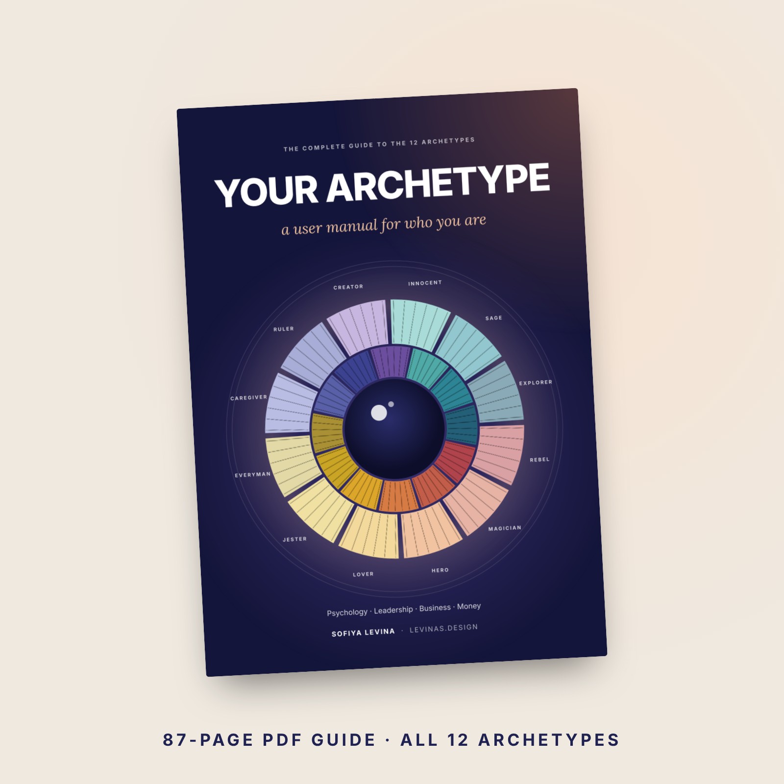 The Complete Guide on 12 Archetypes